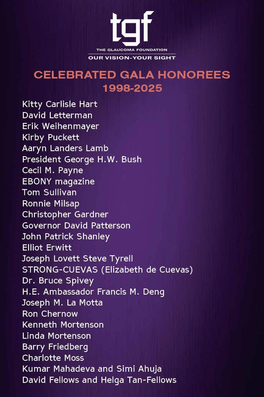 honorees 1998 2025